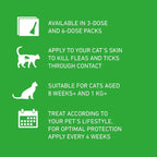 FRONTLINE Plus Flea & Tick Treatment for Cats & Ferrets – 6 Pipettes