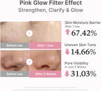 medicube PDRN Pink Peptide Serum – Salmon DNA