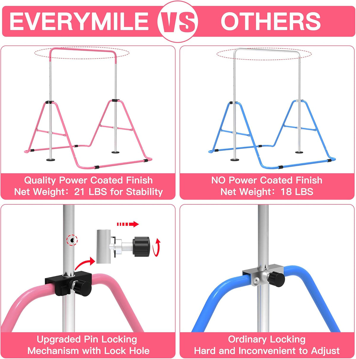 EVERYMILE Kids Gymnastics Bar – Adjustable & Foldable Home Training Bar
