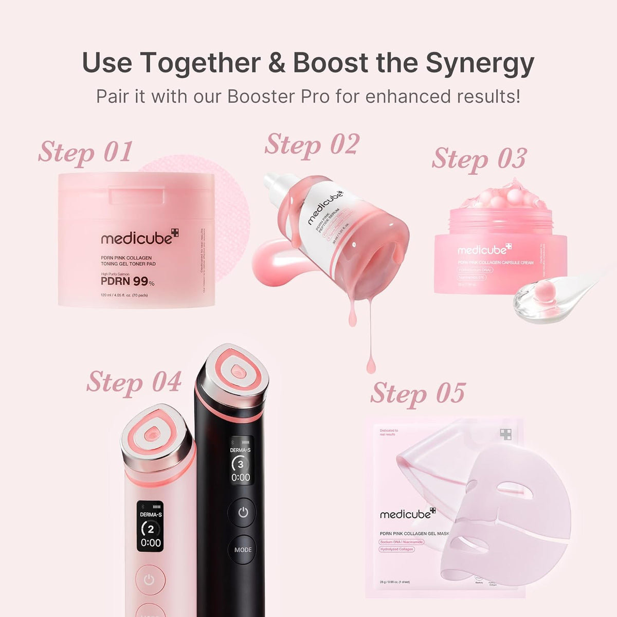 medicube PDRN Pink Peptide Serum – Salmon DNA